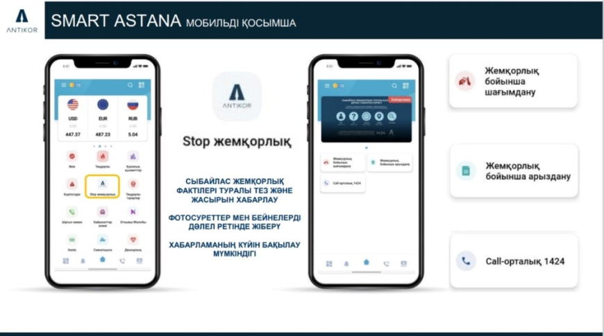 STOP жемқорлық!