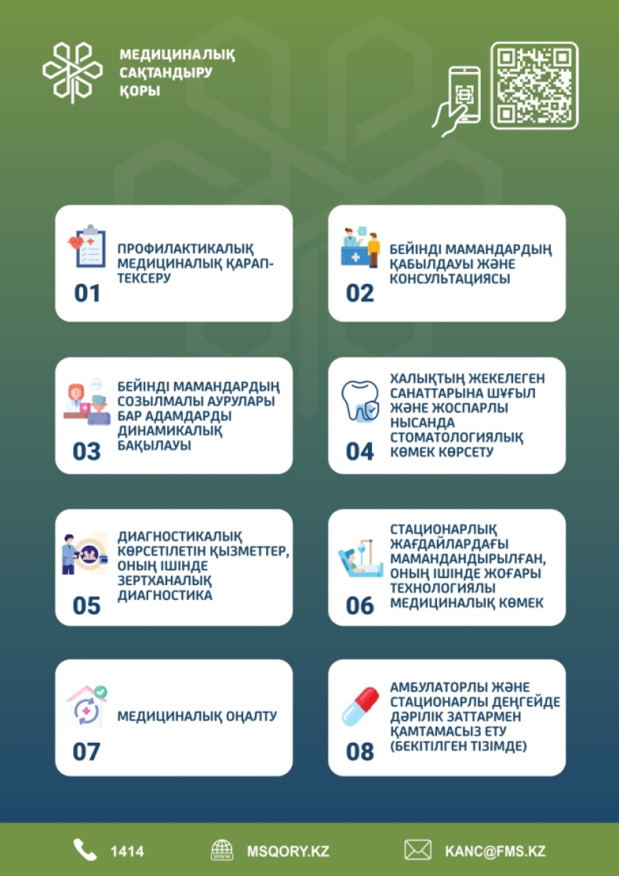 Міндетті әлеуметтік медициналық сақтандыру