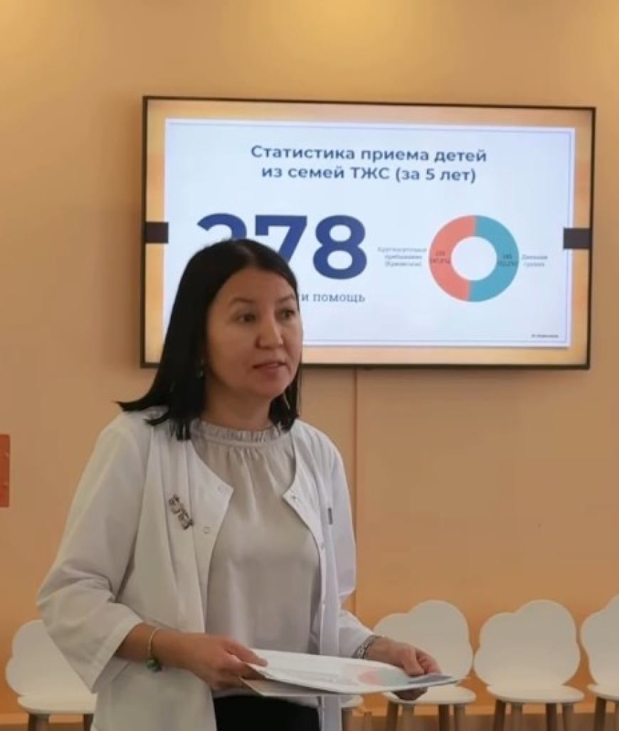 Арнаулы әлеуметтік қолдауды қажет ететін отбасыларға арналған күндізгі топ жұмысымен таныстыру бойынша дөңгелек үстел өтті