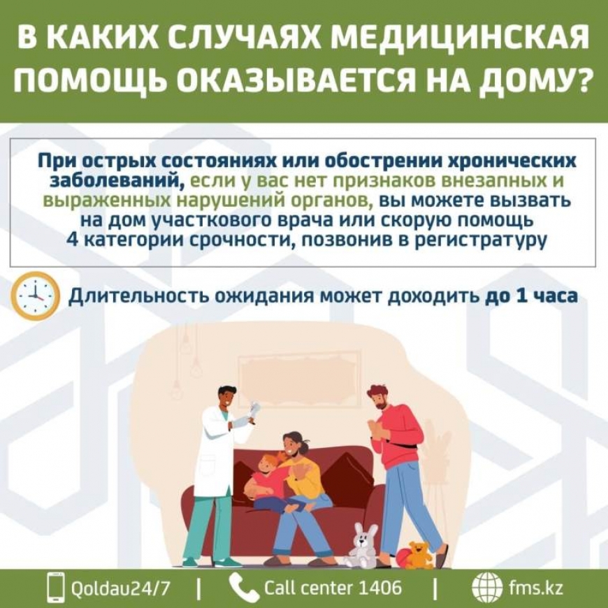 В каких случаях медицинская помощь оказывается на дому?