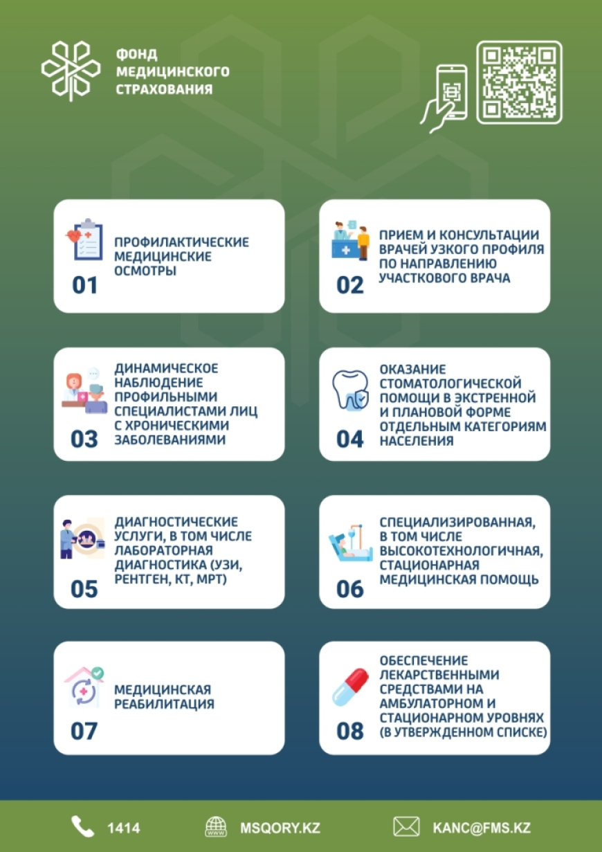 Обязательное социальное медицинское страхование